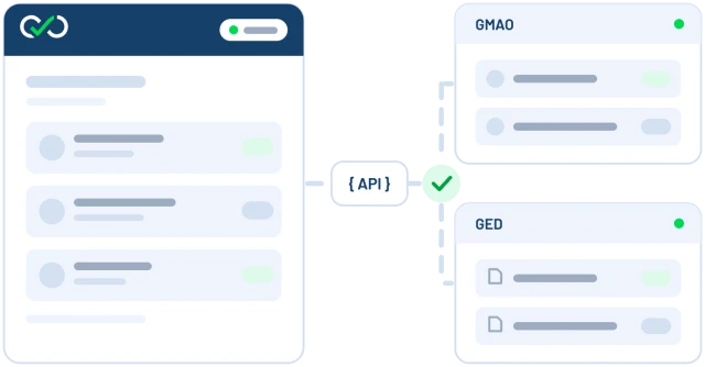 Illustration : Ealico relié par API à votre GMAO et à votre GED