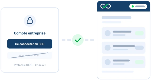 Écran de connexion en SSO sans mot de passe, validé puis ouvert sur l'application Ealico