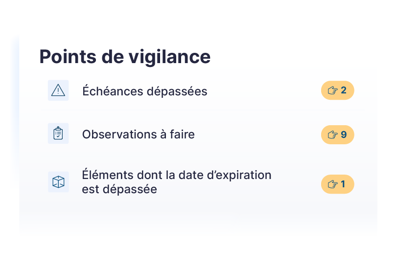 Points de vigilance du tableau de bord Ealico : échéances dépassées, observations à faire, éléments arrivés à expiration