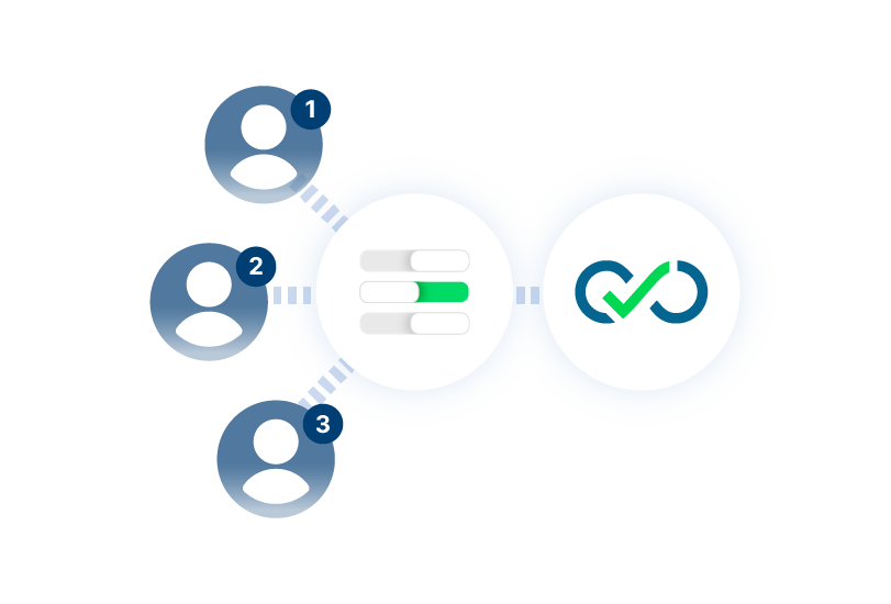 Authentification unique : vos utilisateurs connectés à Ealico depuis votre plateforme