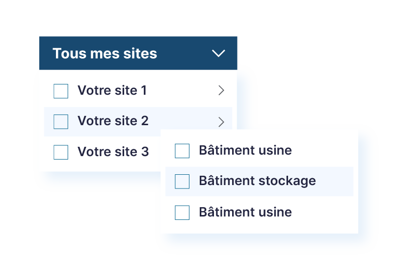 Sélecteur « Tous mes sites » avec repli en cascade : sites puis bâtiments (usine, stockage)